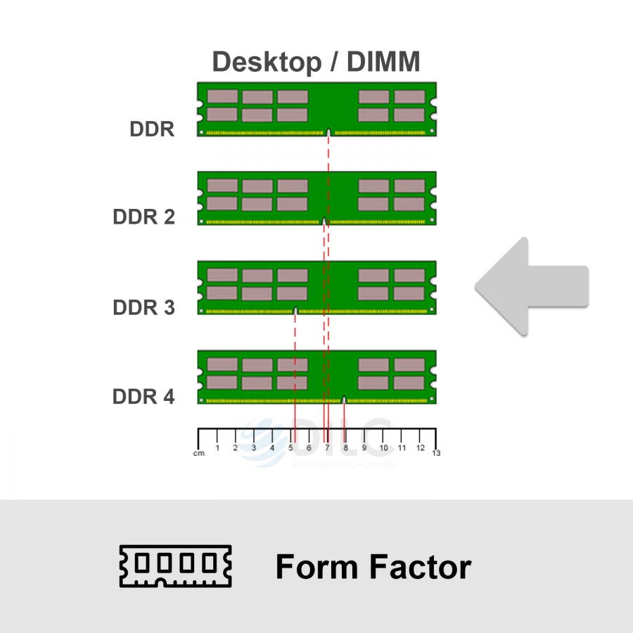 DILC Ram Dimm DDR3 16GB (2x8GB) 1600Mhz PC3-12800 (240 Pin) 1.35v (Low Voltage) DILC128002X8GBD-LV