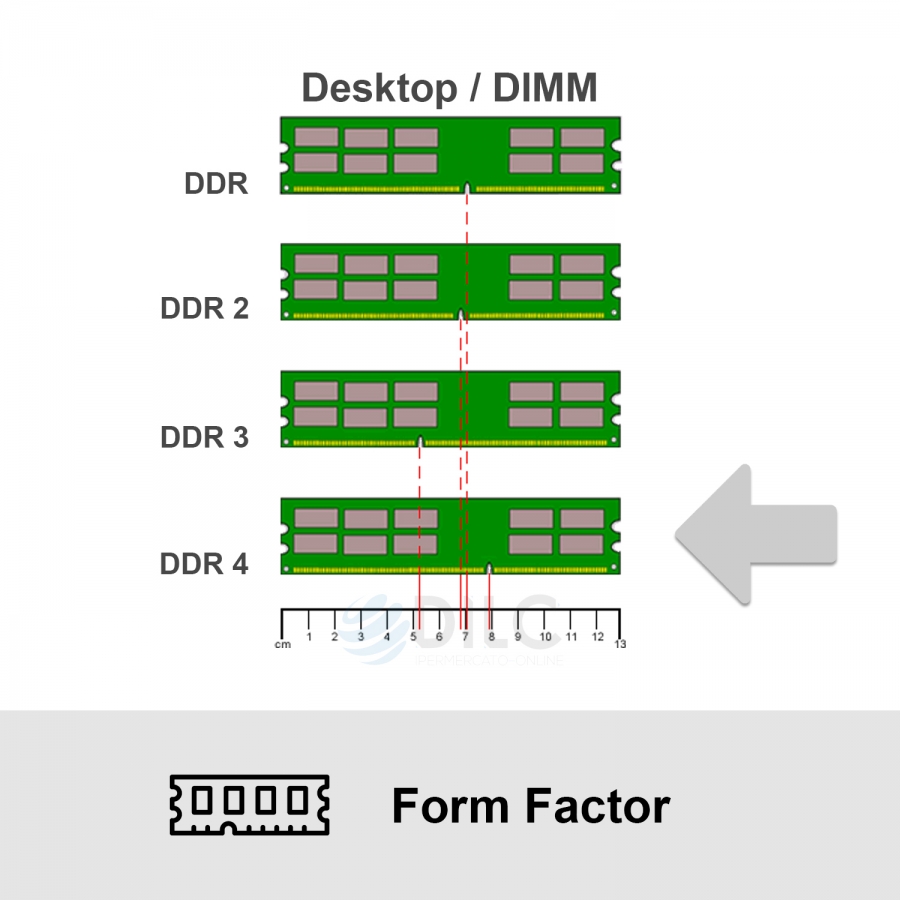 DILC Ram Dimm DDR4 16GB (2x8GB) 2400Mhz PC4-19200 (288 Pin) Single Rank 512x8 DILC192002X8GBD-SR