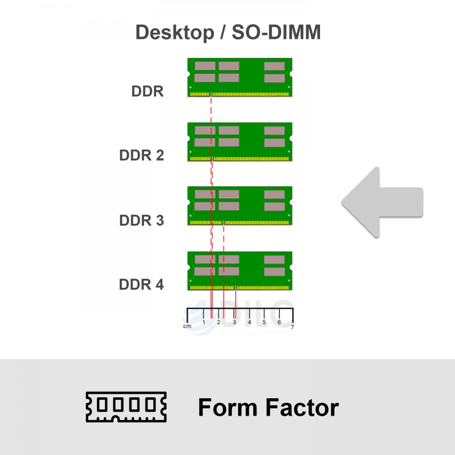 DILC Ram Sodimm DDR3 16GB (2x8GB) 1600 Mhz PC3-12800 (204 Pin) 1.35v (Low Voltage) DILC128002X8GBS-LV